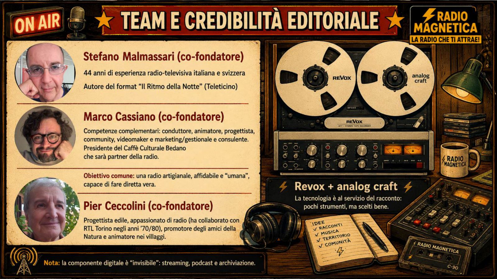 Radio Magnetica — slide 4